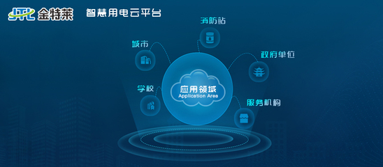 智慧用電 應用軟件服務的核心價值與實踐路徑